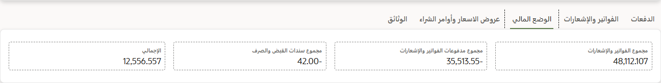 متابعة الوضع المالي للعميل او المورد وإظهار مجموع مبالغ الفواتير والإشعارات